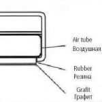 Пневматический прижим